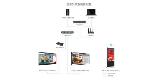 千博智能科技 人工智能基礎(chǔ)軟件開發(fā)與會議電子信息發(fā)布系統(tǒng)的融合創(chuàng)新