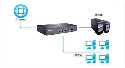 別糊涂了!服務器與工作站的五大區(qū)別!