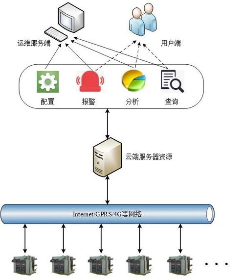 總投資超10億元 我鎮(zhèn)兩宗昆山首批 工改ma 用地項目正式啟動